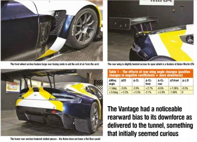 Vantage GT3-rear wing change.jpg