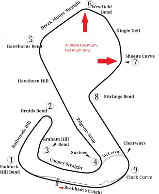 Brands_Hatch AI issue slow.jpg