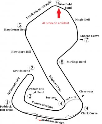 Brands_Hatch ai.jpg