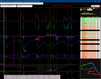 V143_R3E_P_RealTimeTelemetry.png
