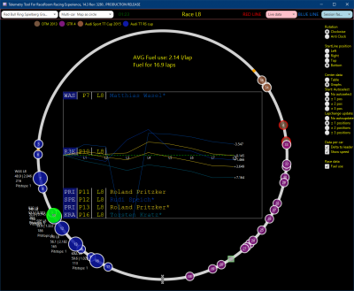 V143_R3E_R_CircleMap_Graphs.png