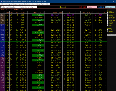 V143_R3E_R_OneLap_Timing_allCars.png