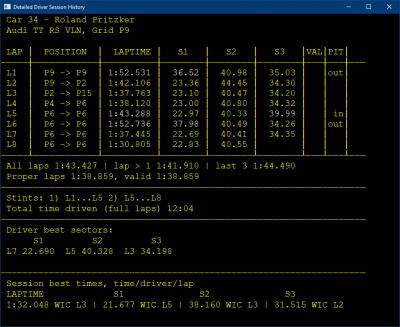 V143_R3E_P_SessionData_individual.png