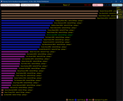 V143_R3E_R_Spread_DistanceRelative.png