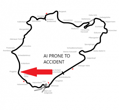 Circuit_Nürburgring-2013-Nordschleife.svg.png