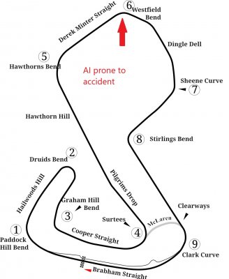 Brands_Hatch AI issue.jpg