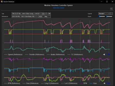 Telemetry.JPG
