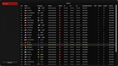 Gruppe 5 Nordschleife.png