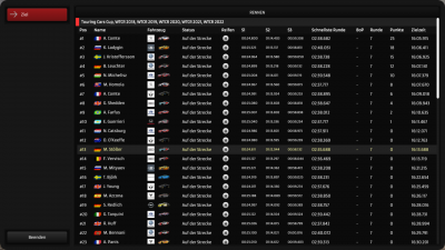 WTCR Mixed Spa (1) Rundenzeiten A.png