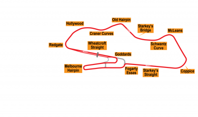 Donington Park.png