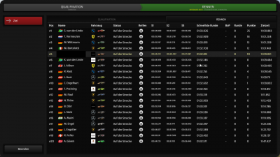 DTM 2024 Estoril.png