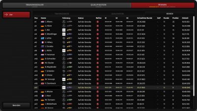 1 Hockenheimring 1 Rennen (1) Kopie.jpg