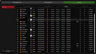 8 Red Bull Ring Rennen (2) Kopie.jpg