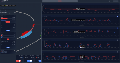 attachments_avus-25-5-graphs-in-dark-mode-png.png