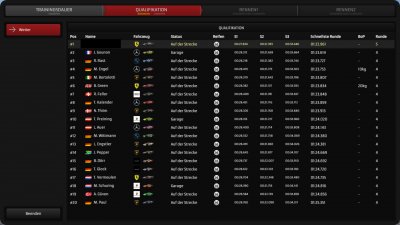 2 - Lausitzring - Qualifying Kopie.jpg