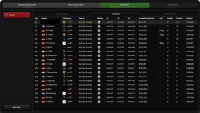 2 - Lausitzring - Rennen 1 Kopie.jpg