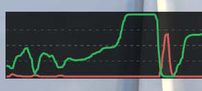 Telemetry.png